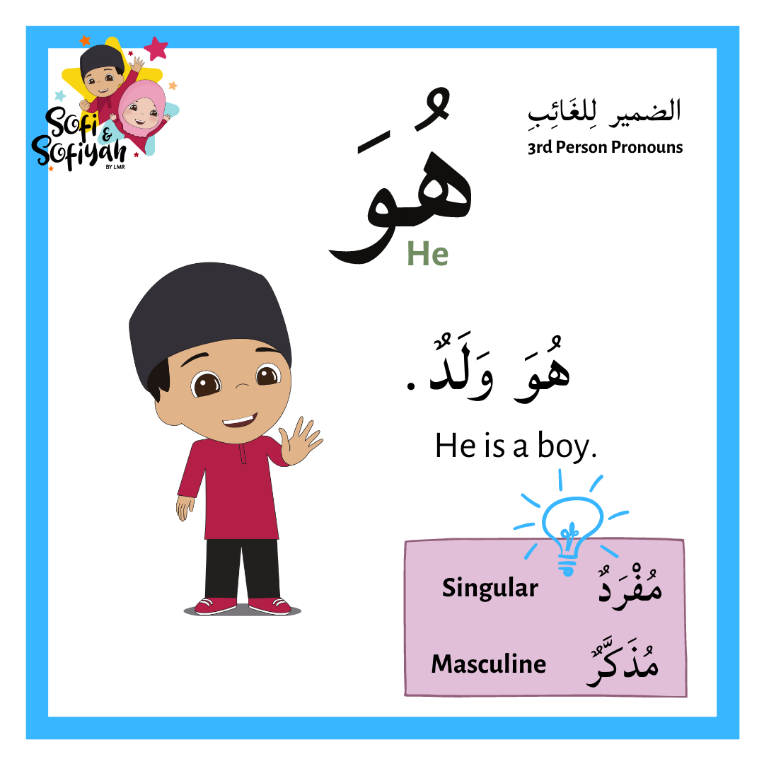 3rd Person Pronoun (هُوَ) – LMR Edustore