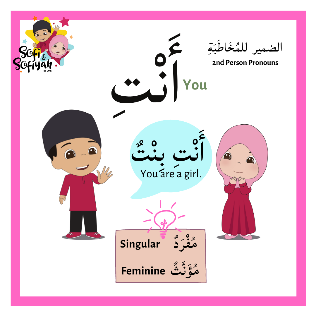 2nd Person Pronouns (أَنْتَ -أَنْتِ) - Part 2
