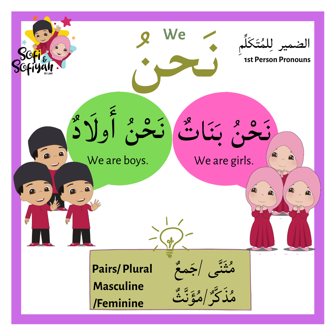 1st Person Pronouns الضمير للمُتَكَلِّم/للمُتَكَلِّمَة) ; أَنَا - نَحْنُ) - Part 2