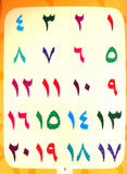 I Love Arabic - Arabic Numbers